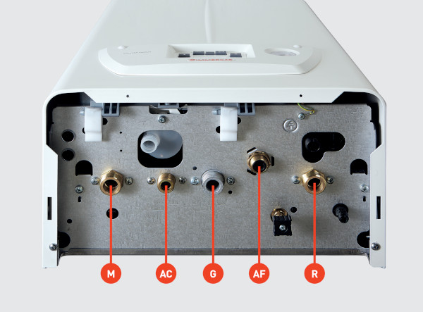Газов котел Victrix Omnia - изводи за свързване с газ и водна инсталация