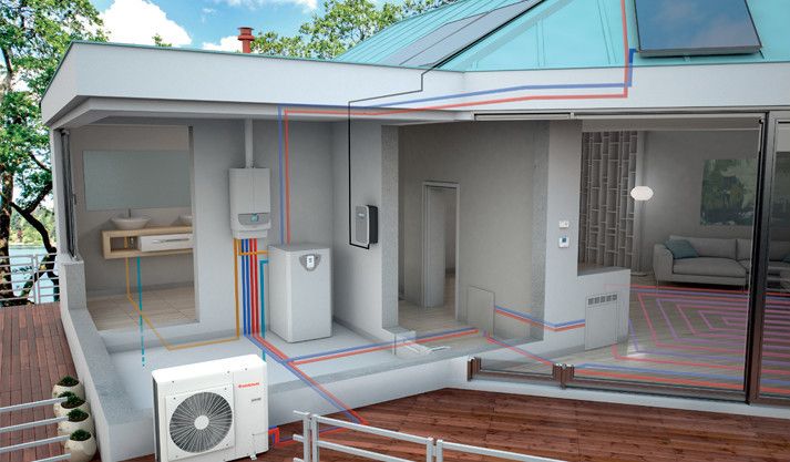 Италиански газови хибридни системи Immergas