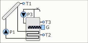 Соларен контролер Immsol 51 - работна схема 3