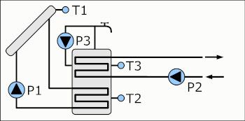 Соларен контролер Immsol 51 - работна схема 4